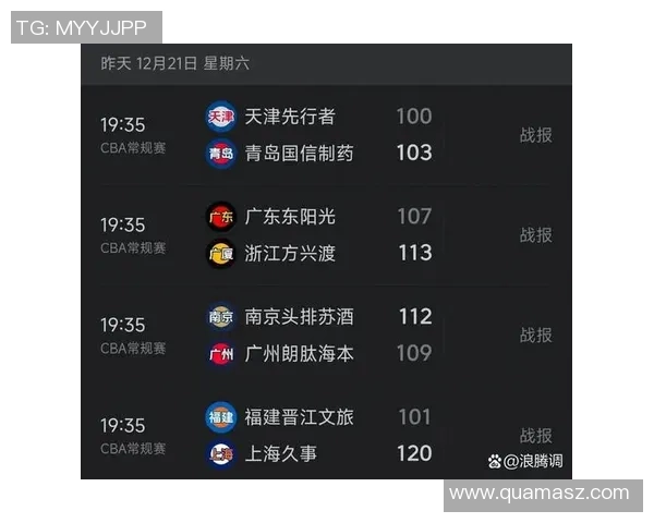 2020年CBA季后赛上海队对决广东队精彩回顾与赛后分析