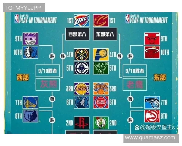 NBA魔术队与勇士队的精彩对决分析与赛后点评