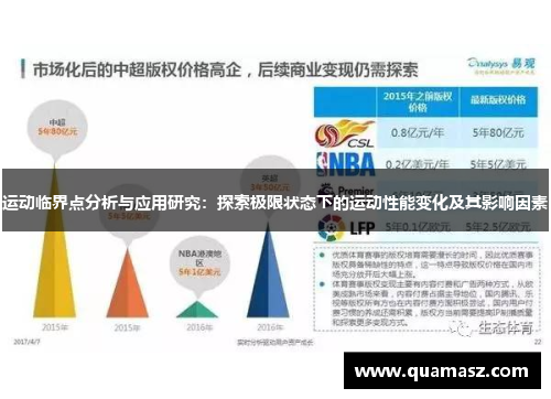 运动临界点分析与应用研究：探索极限状态下的运动性能变化及其影响因素