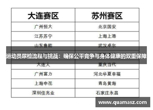 运动员尿检流程与挑战：确保公平竞争与身体健康的双重保障